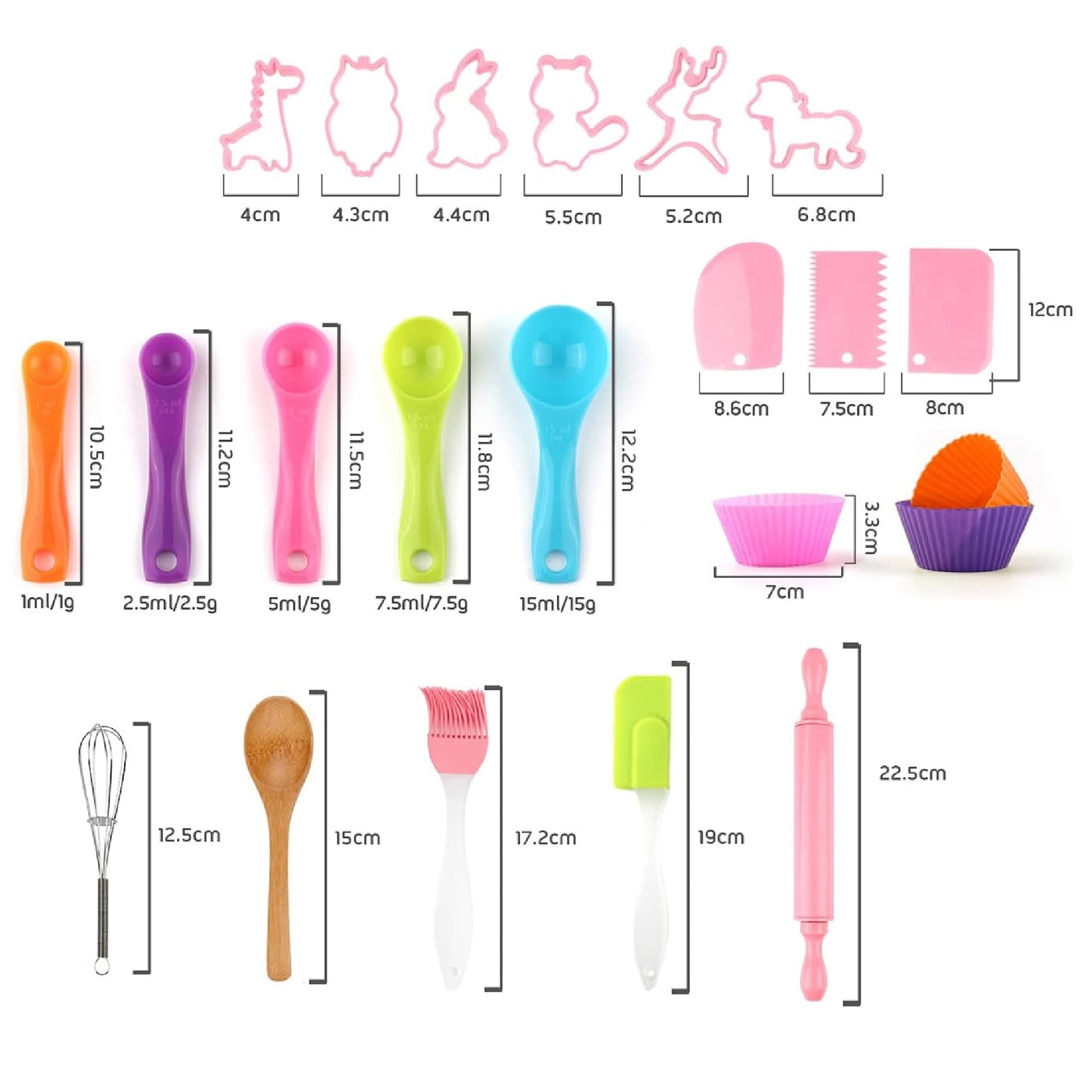 Kit De Reposteria