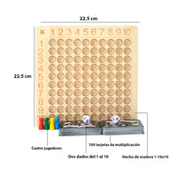 Tablero de Multiplicación - Juego Matemático