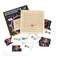 Tablero de Multiplicación - Juego Matemático