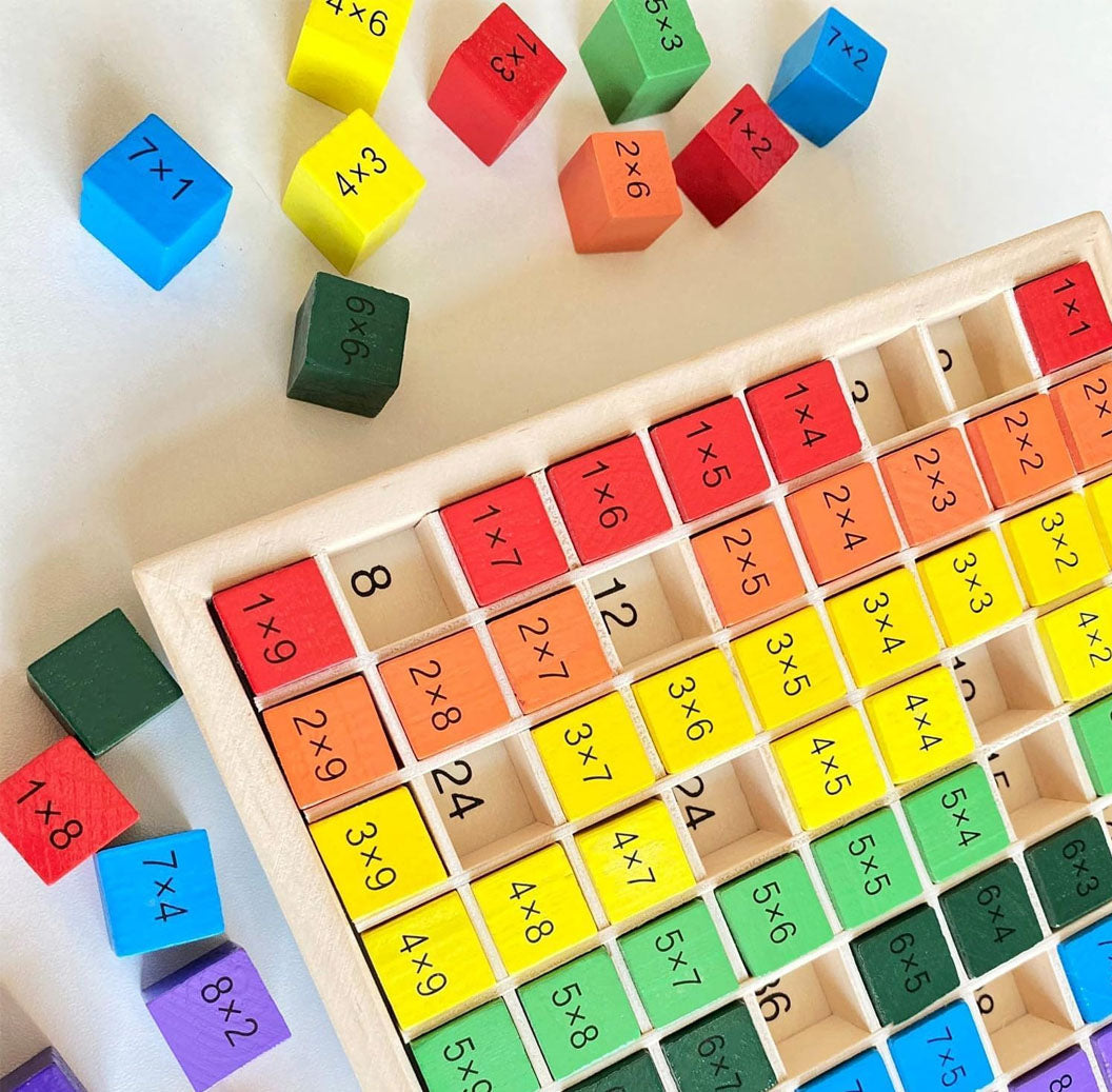Tablero Didáctico De Multiplicar