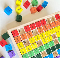 Tablero Didáctico De Multiplicar