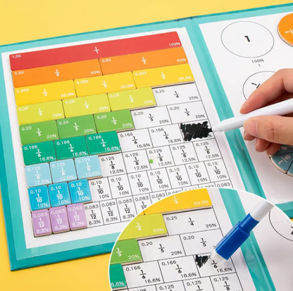 Libro Magnético de Matemáticas y Fracciones