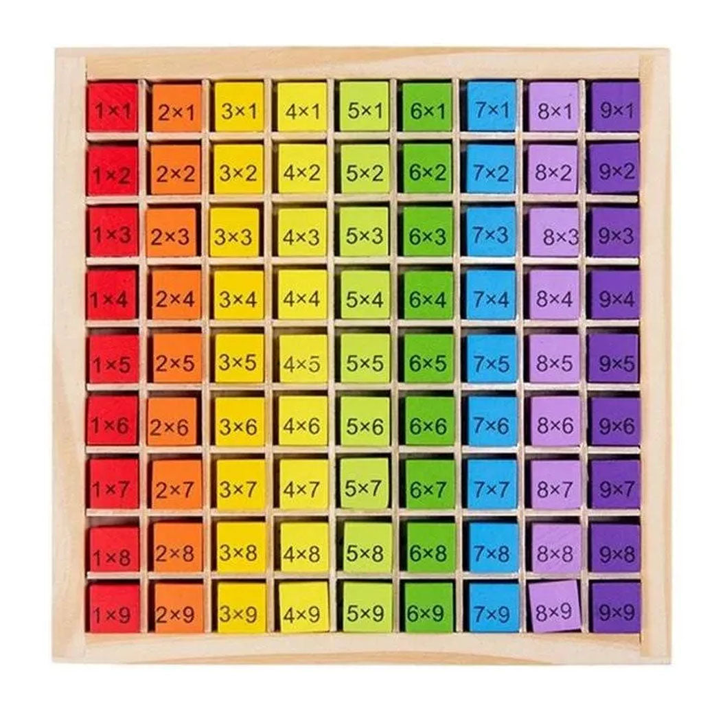 Tablero Didáctico De Multiplicar