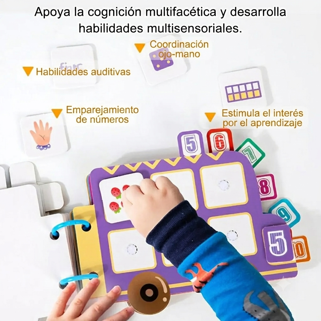 Ruta De Aprendizaje Números Y Sumas