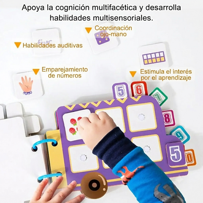 Ruta De Aprendizaje Números Y Sumas