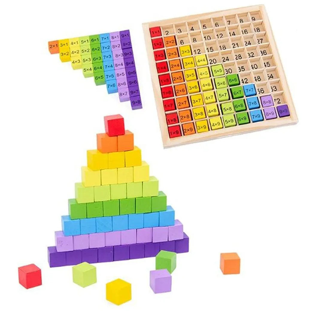Tablero Didáctico De Multiplicar
