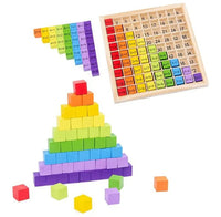 Tablero Didáctico De Multiplicar