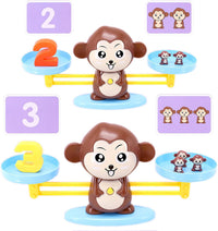 Juego De Equilibrio Y Conteo
