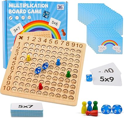 Tablero de Multiplicación - Juego Matemático