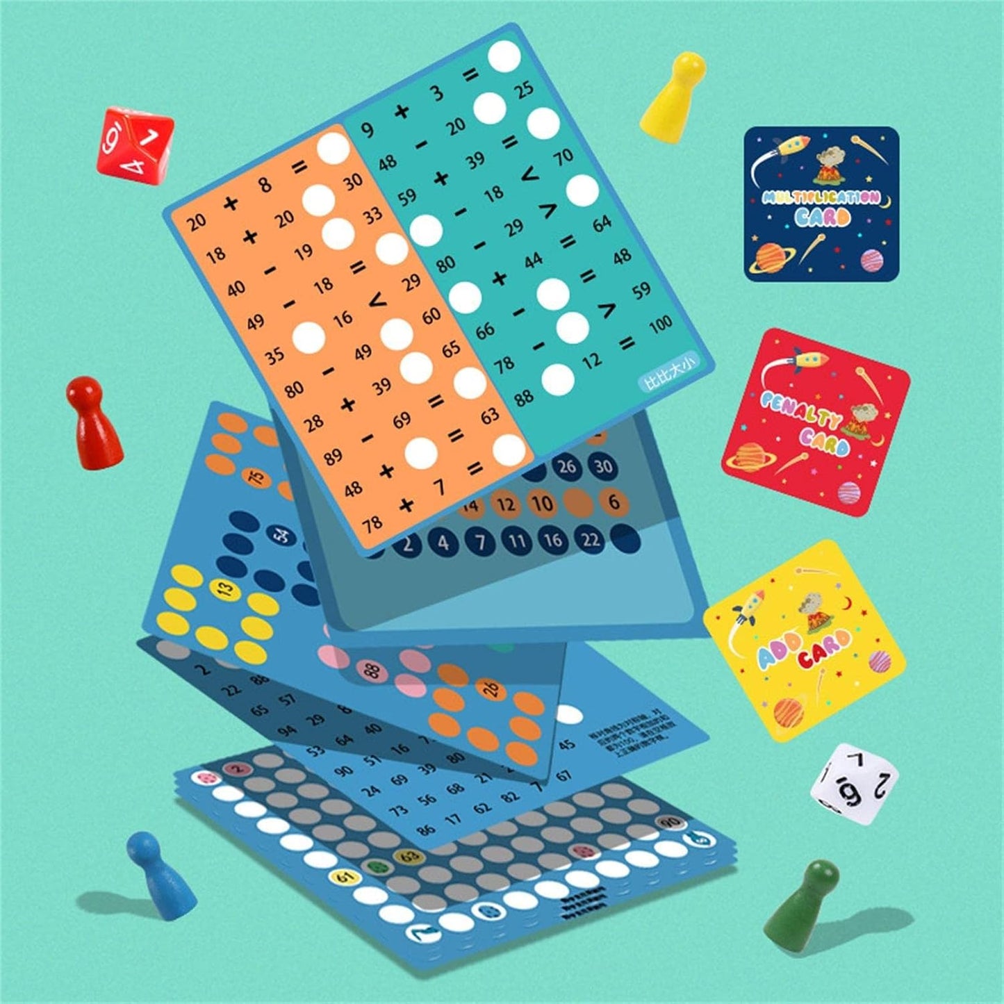 Tablero De Multiplicación