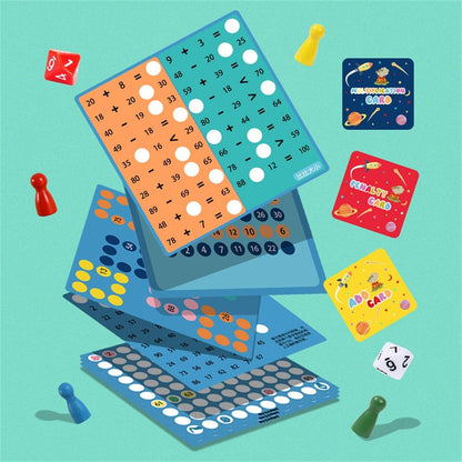 Tablero De Multiplicación