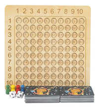 Tablero de Multiplicación - Juego Matemático