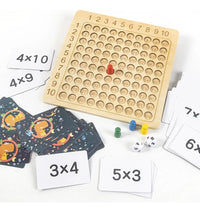 Tablero de Multiplicación - Juego Matemático