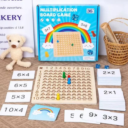 Tablero de Multiplicación - Juego Matemático