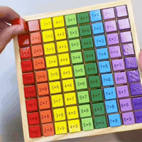 Tablero Didáctico De Multiplicar