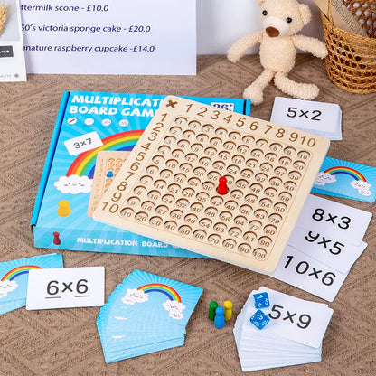 Tablero de Multiplicación - Juego Matemático