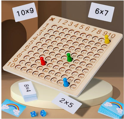 Tablero de Multiplicación - Juego Matemático