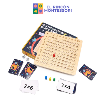 Tablero de Multiplicación - Juego Matemático