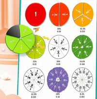 Libro Magnético de Matemáticas y Fracciones