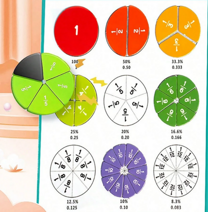 Libro Magnético de Matemáticas y Fracciones